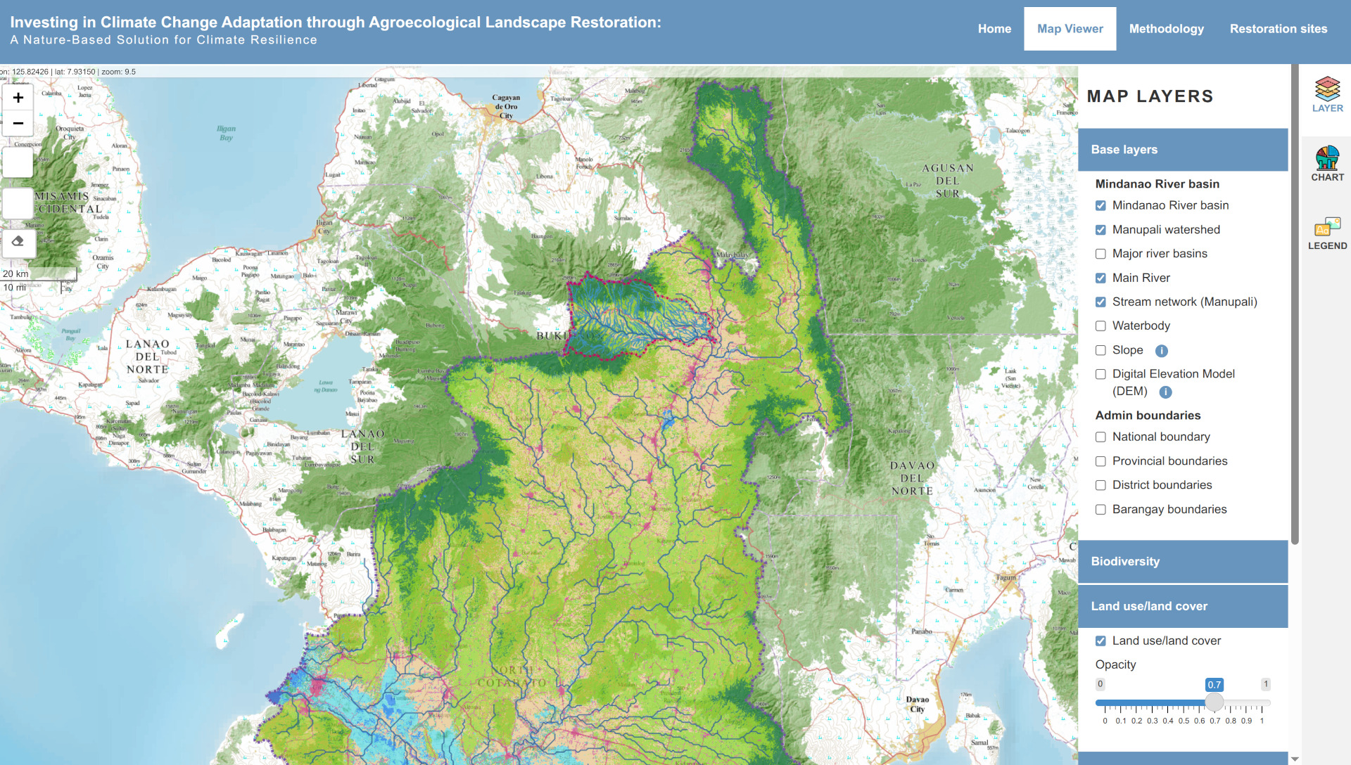 ADB Investing in Climate Change Adaptation through Agroecological Landscape Restoration