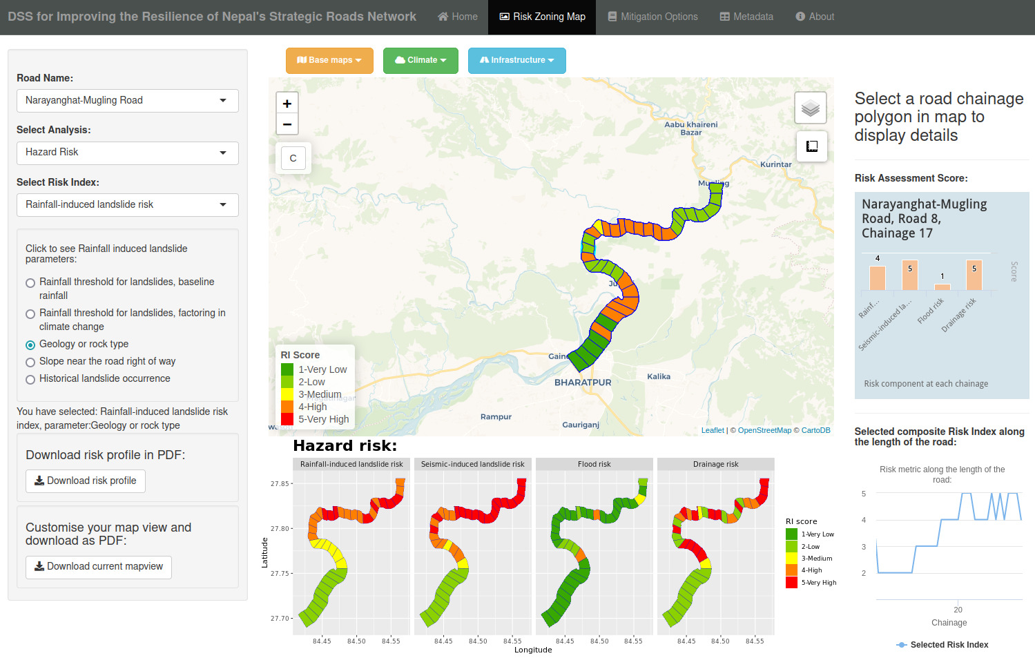 World Bank Geohazard Risk Management and Resilient Road Asset Management in Nepal: Improving the Resilience of Nepal's Strategic Roads Network