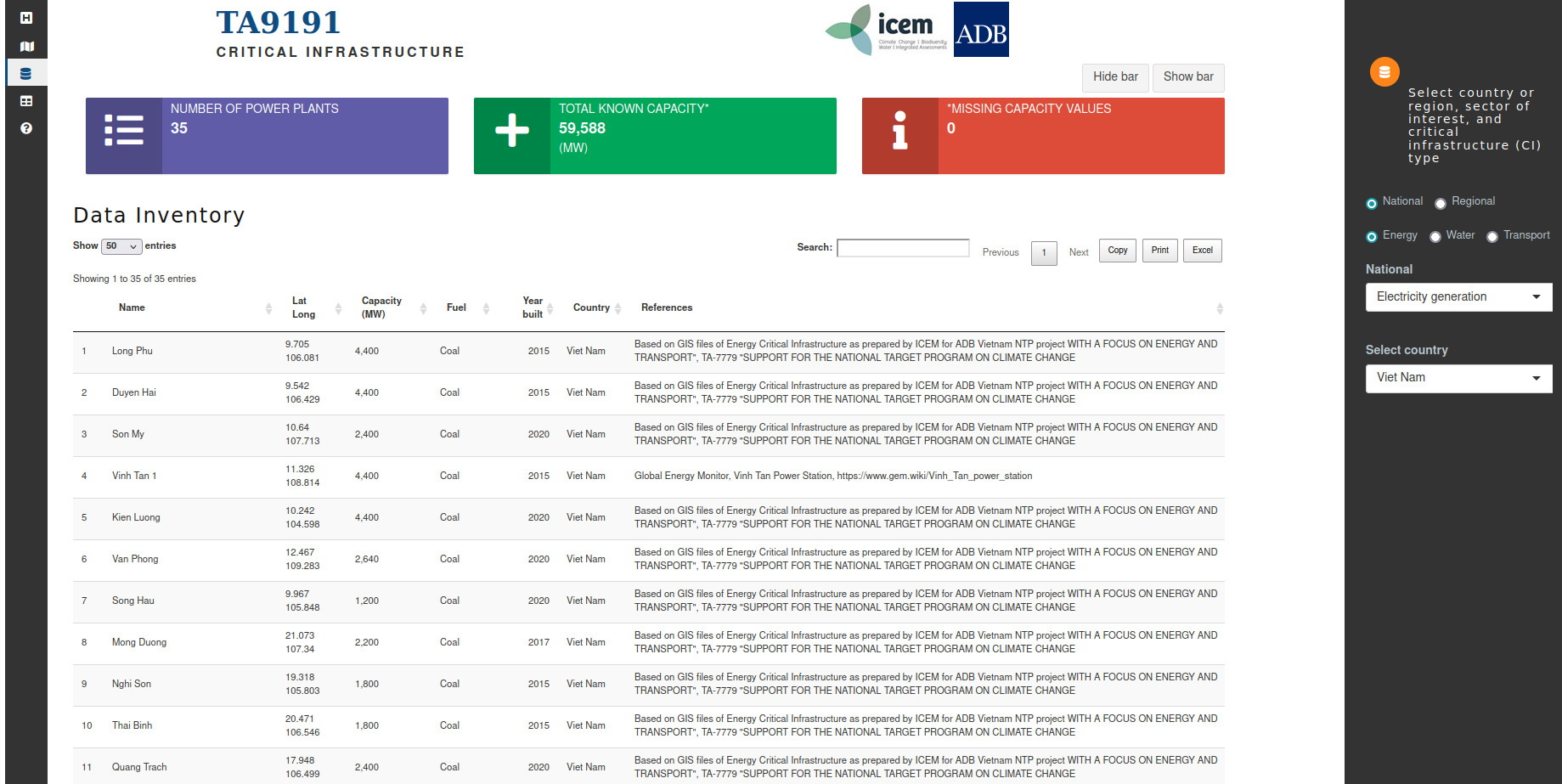 World Bank TA-9191 REG: Building Climate Change Resilience in Asia's Critical Infrastructure